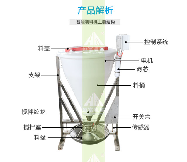 智能喂料機